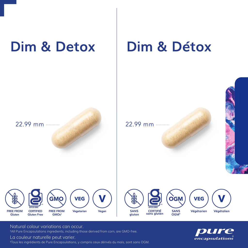 DIM & Detox